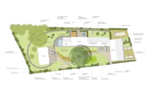 Durchdachte Planung und Gestaltung individueller Garten- und Außenanlagen.