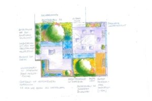 Detaillierte Planung von Außenanlagen mit passenden Materialien und Gestaltungsideen.
